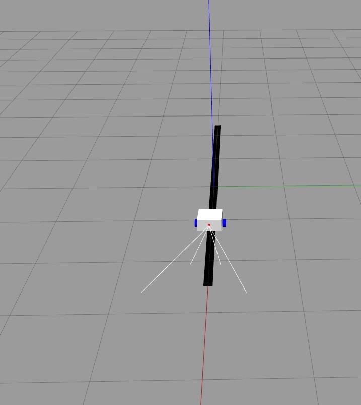 Centroid Centering Error Log